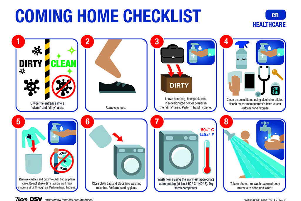 COVID hygiene illustration