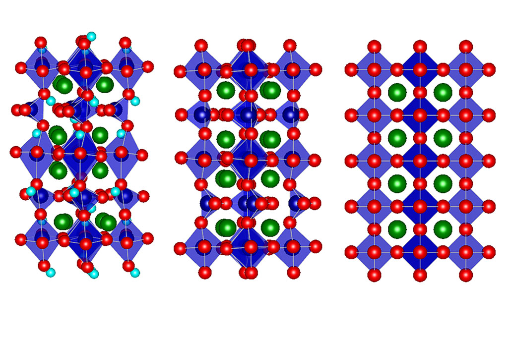 graphic showing three possibilities