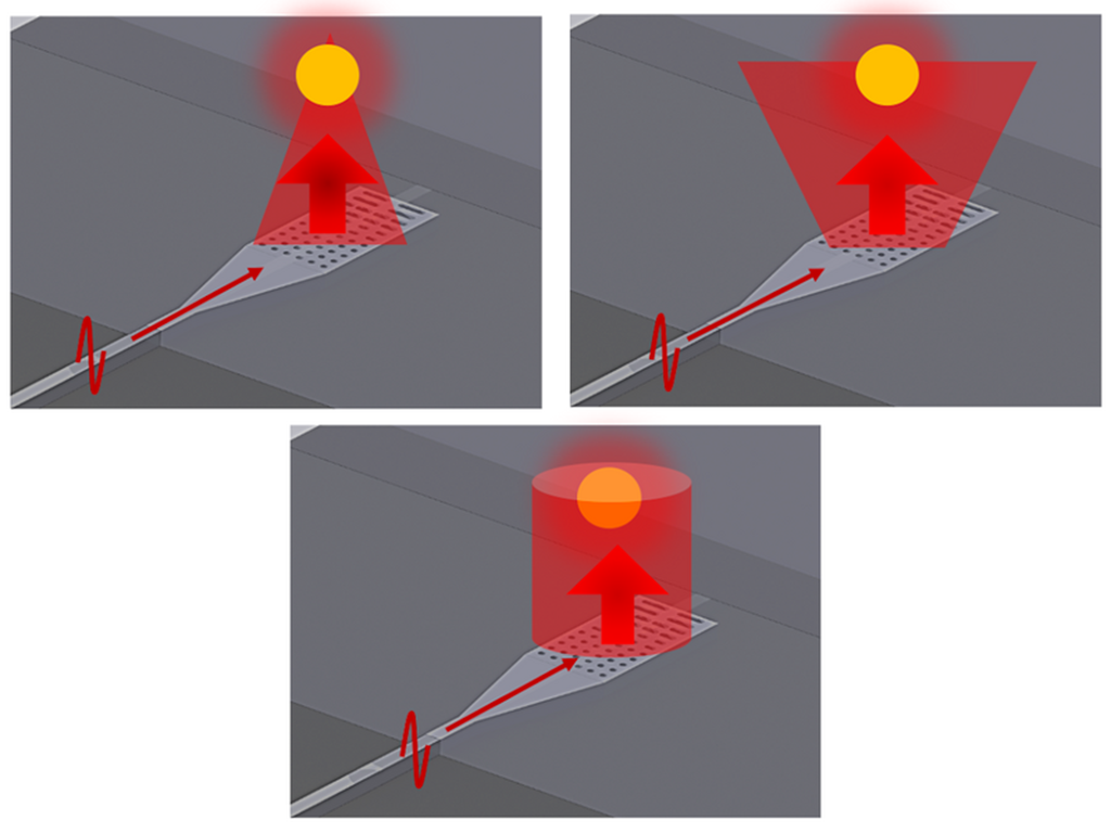 Schematic of three different nano flashlights for the generation of (left to right) focused, wide-spanning, and collimated light beams. Each flashlight could have different applications.